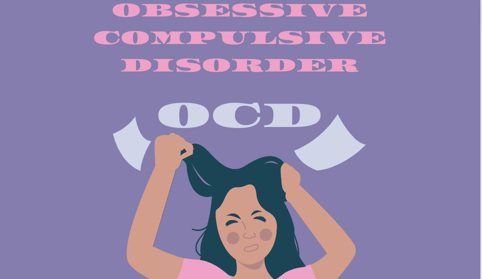 Obsessive Compulsive Disorder; What is it?